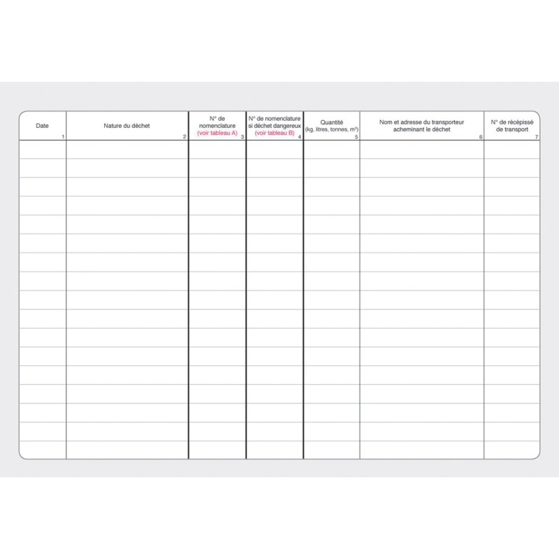 Uitgaand afvalregister, 108 pagina's, A4-formaat